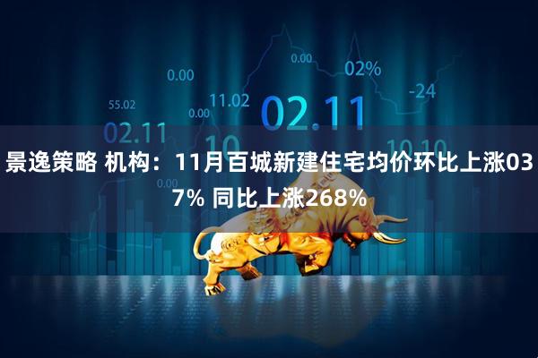 景逸策略 机构：11月百城新建住宅均价环比上涨037% 同比上涨268%
